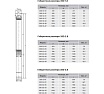 Насос скважинный Heisskraft 3SD 1.8-38 (Rp 1", 1.1 кВт, 1*230 В) 74024131