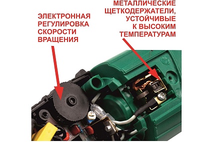 Болгарка RWS УШМ-125/1050P 25779
