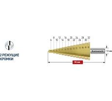 Сверло ступенчатое 6-32 мм Karnasch 21.3035