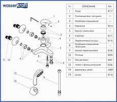 Смеситель для ванны WasserKRAFT Isen 2601