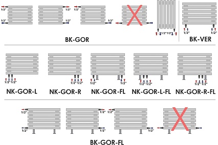 Вертикальный стальной радиатор GUARDO Retta 6P 480x2000 мм, 10 секций, S=28м², нижнее правое подключение 6P-2000-10 NK-GOR-R R9005(M)