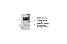 Электроприбор отопительный Эван Warmos IV-7.5/380B 12008