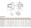 Циркуляционный насос UNIPUMP UPF3 40-120 250 88791