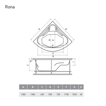 Акриловая ванна Relisan Rona 130x130