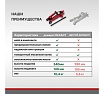 Гидравлический подкатной домкрат Rexant 2т в кейсе 80-0604