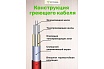 Мат нагревательный VETONA 150 Вт/1.0 м2 096414