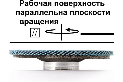 Набор шлифовальных лепестковых кругов КЛТ P60 плоские, 125 мм, X-lock/22.2 мм Альфадиск 5436