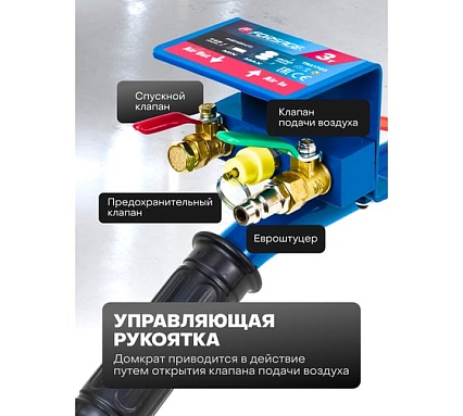 Домкрат подкатной пневматический Forsage 3т F-TRA1723(59246)