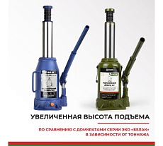 Гидравлический домкрат БелАК PREMIUM 20 т BAK.30020