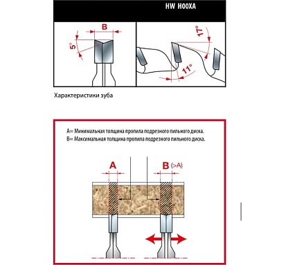 Пила дисковая Freud 125х2.8-3.6х20 мм, Z12+12, HM Li16M FA3