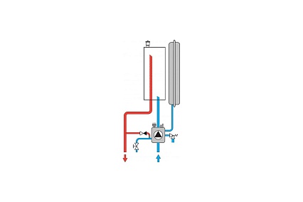 Электрический настенный котел Ferroli Tor 9kW GCMO10YA