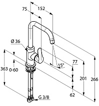 Смеситель для раковины Kludi Objekta 320240575