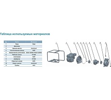 Мотопомпа LEO LGP 30-W 892