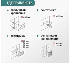 Коронка алмазная VIRA по керамике 6 мм, 2 шт, трехгранный хвостовик 559537
