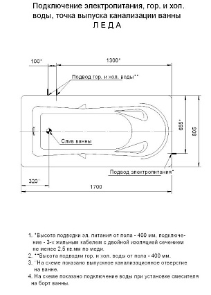 Акриловая ванна Aquatek Леда 170х80 см