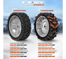 Снегоуборщик Daewoo бензиновый с инжекторным двигателем DAST 1080 EFI