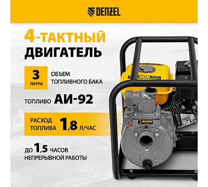 Бензиновая мотопомпа для чистой воды Denzel PX-50, 7 л.с., 2, 600 л/мин, глуб 8 м,напор 30 м/ 99201