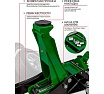 Домкрат подкатной гидравлический Rockforce 5т RF-TR50001 MST(58566)