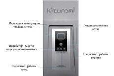 Напольный газовый двухконтурный котел Kiturami KSG HiFin-70 A21F200133