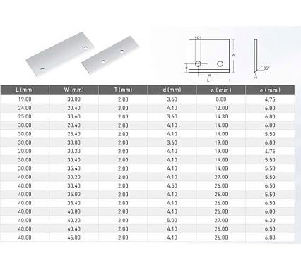 Пластина FHONK твердосплавная 30x30.5x2/a14/h6.5/d4.2 HW FK08 303052FK08 90° 6,5/4,2