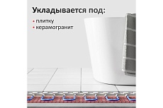 Мат нагревательный ALFAOPT AlfaMat-150 (1,5 м²) AM150-01-5