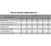 Осевой вентилятор ERA Storm YWF4E 450 87-033