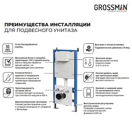 Инсталляция для унитаза Grossman 900.K31.01.000