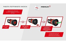 Погружной нагнетательный насос AL-KO DIVE 6500/34 113884