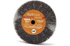 Круг лепестковый P40 A со ступицей MASTER M14x125x20 мм TOTFLEX 4631170658966