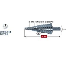 Сверло ступенчатое 6-30 мм Karnasch 20.1449U