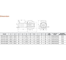 Многоступенчатый насос LEO ECH 2-40, 0,55 кВт, 380В, Qmax. 3,6 m3h, Hmax. 33 m 2182