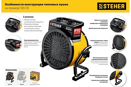 Электрическая тепловая пушка Steher 2 кВт, МКН SEK-3R