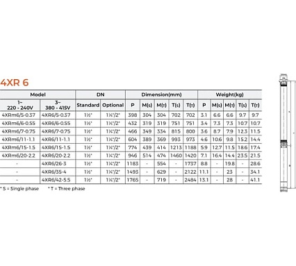 Скважинный насос LEO 4XR 6/35-4, 4 кВт, 380В, Qном. 6,0 m3h, Hном. 162 m, Qmax. 8,4 m3h, Hmax. 251 m 2082