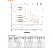 Скважинный насос LEO 4XR 10/29-5,5, 5,5 кВт, 380В, Qном. 10,8 m3h, Hном. 107 m, Qmax. 14,4 m3h, Hmax. 202 m 1800