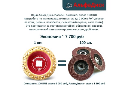 Обдирочный шлифовальный диск по дереву Альфадиск Альфа 125*22,23/X-lock закруглённый Раунд 1 Хард 7055