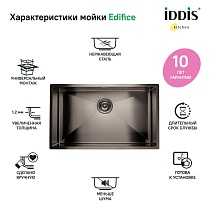 Кухонная мойка Iddis Edifice EDI74G0i77 74 см графитовый