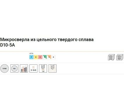 Сверло по металлу D10-5a-0265 AlTiN 2.65х16х45 мм, хв-к 3 мм АКСИС 00001801532