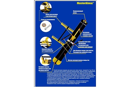 Рельсовый плиткорез МастерАлмаз 1200 мм 10502625