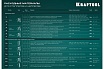 Стальной степлер Kraftool Hard-140 3185
