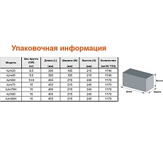 Самовсасывающий струйный насос LEO AJm 60 1829