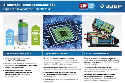 Зарядное устройство для Li-Ion АКБ Зубр Профессионал 20В, 6А, тип T7 RT7-20-6