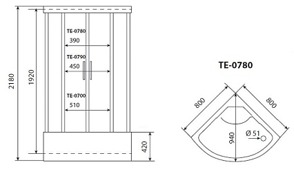 Душевая кабина Timo Eco TE-0780 80x80, без г/м, рифленые стекла, белый