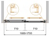 Шторка для ванны Cezares TANDEM-SOFT-VF-2-170/145-P-Cr 170x145 матовая