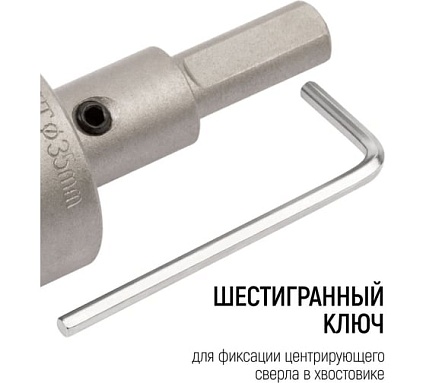 Коронка кольцевая с карбидными вставками Профи 35 мм FIT IT 36835