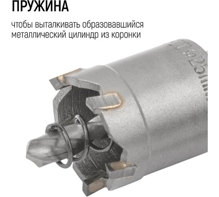 Коронка кольцевая с карбидными вставками Профи 25 мм FIT IT 36825