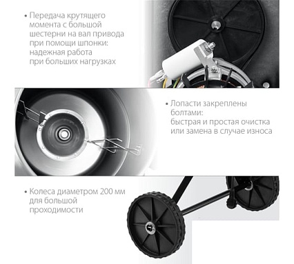 Бетономешалка Зубр 120 л БМЧ-120