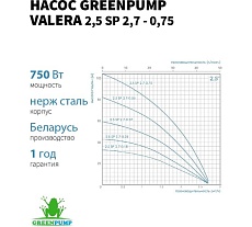 Насос Greenpump 2,5 SP 2,7 - 0,75, . 220V, скважинный, кабель 50 метров 25270075