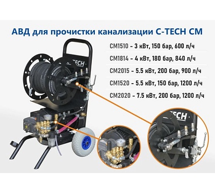 Аппарат для прочистки канализации C-TECH CM1520 комплект с барабаном, шланг 30м (1200 л/ч, 150 бар, 5.5 кВт) CM1520ET1E4BP2A1D1FMTP3