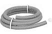 Мат нагревательный Royal Thermo EasyFix Mat RTEM 2-180-0,5 (комплект с терморегулятором) НС-1599094
