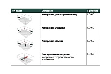 Лазерный дальномер Metabo LD 60 606163000